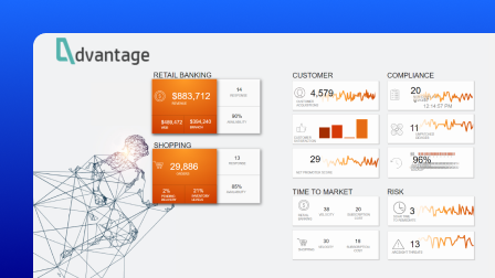 A screenshot of the OpenText AI Operations Management user interface displaying an AI model configuration screen.