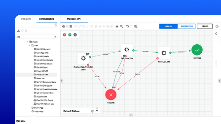 A screenshot of the OpenText AI Operations Management user interface.