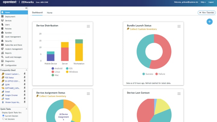 ZENworks Configuration Management dashboards