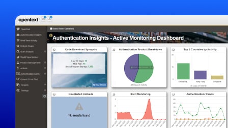 A screenshot of the OpenText Core Product Traceability user interface showing customized dashboards.
