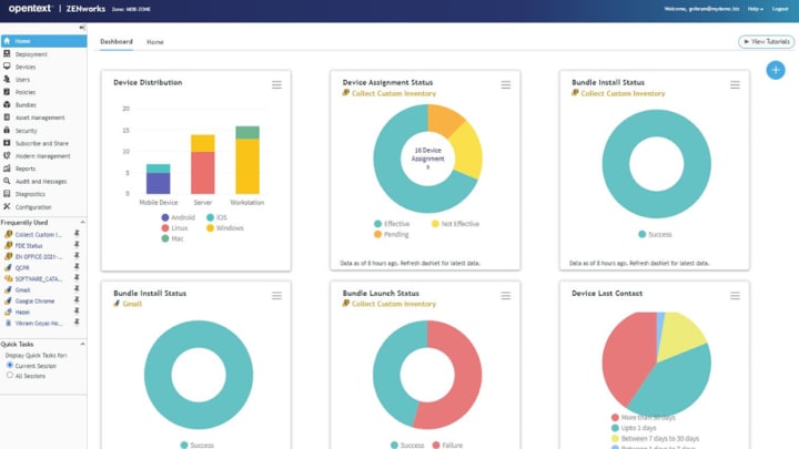 ZENworks Configuration Management instrumentpaneler