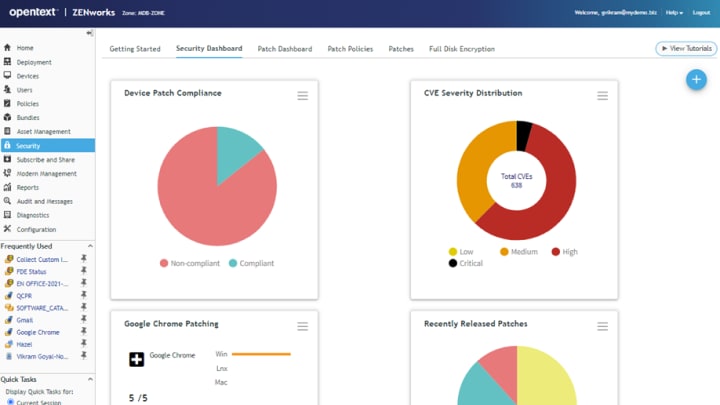 monitor showing ZENworks Suite four dashboards