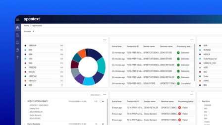 A screenshot of the OpenText B2B Integration Enterprise user interface showing real-time transaction visibility and alerts.