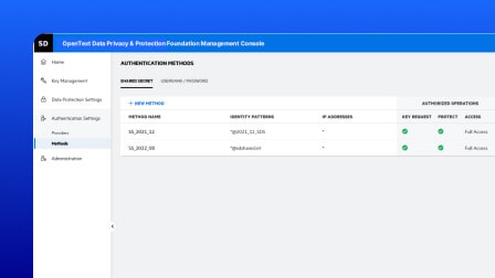 A screenshot of the OpenText Data Privacy and Protection Foundation user interface showing a menu option.