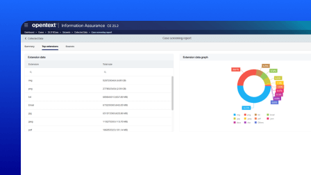 A screenshot of the OpenText Information Assurance user interface showing pre-collection scoping.