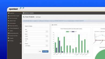 A screenshot of the OpenText Core Product Traceability user interface showing data analytics.