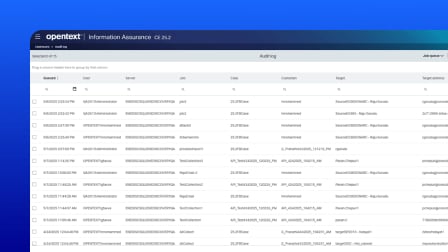 A screenshot of the OpenText Information Assurance user interface showing chain of custody logging.