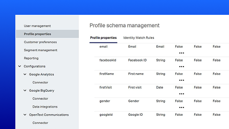 A screenshot of the OpenText Customer Data user interface showing the customer preferences menu.