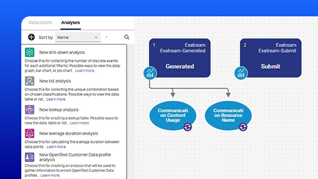 A screenshot of the OpenText Core Journey user interface.