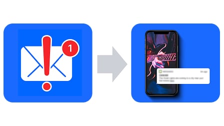 An alert icon pointing to a phone with a message, representing mobile alert delivery.