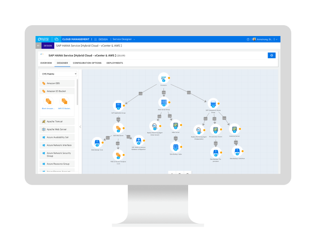 OpenText Cloud Management running on a computer