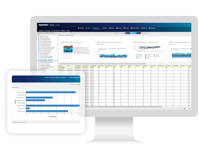 OpenText Contact Center Analytics displayed on a computer