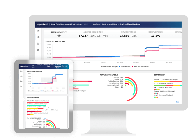 OpenText Core Data Discovery & Risk Insights UI on a computer and tablet