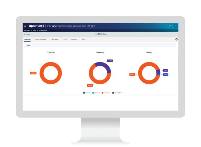 OpenText Information Assurance software on a computer