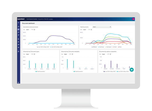 Dashboard view of OpenText Trading Grid Command Center on a computer