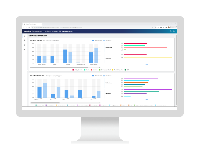OpenText Core Data Discovery & Risk Insightsが表示されたデスクトップコンピューター