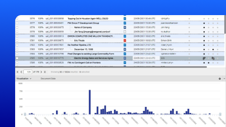A screenshot of the OpenText eDiscovery user interface.