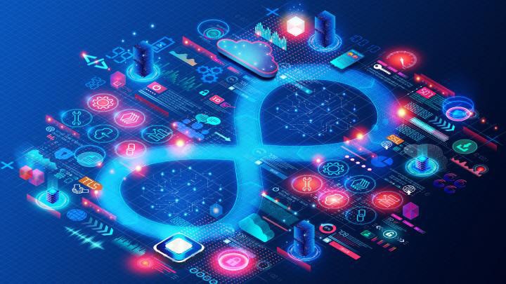 Displaying digital icons with infinity symbol