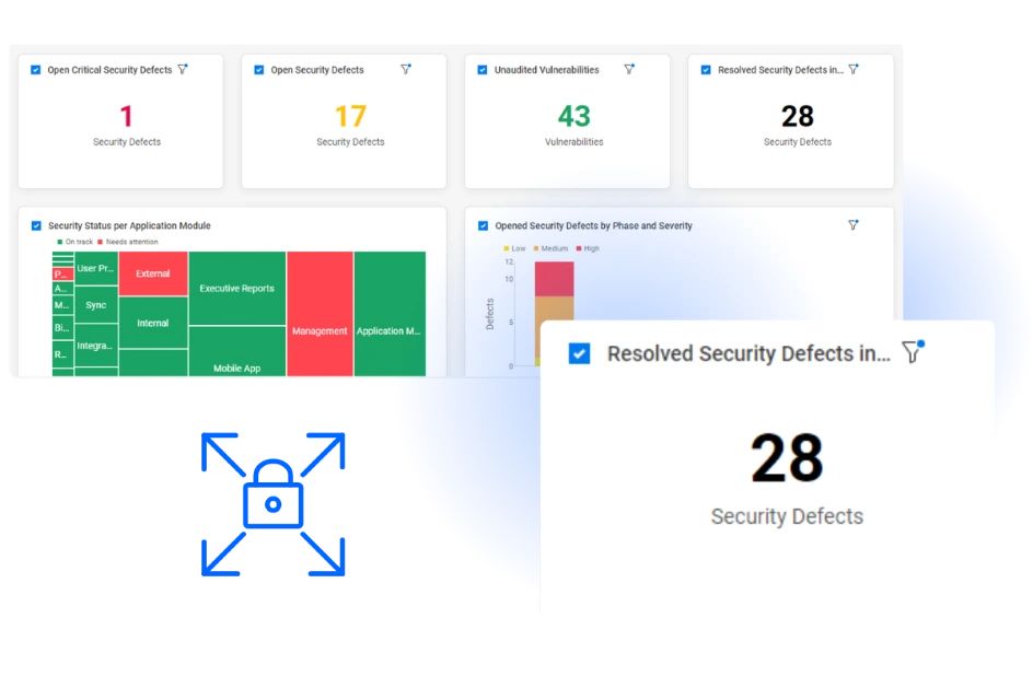 OpenText Core Software Delivery Platform security defects dashboard