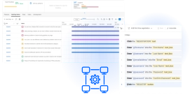 OpenText Core Software Delivery Platform AI alerts software visualizations