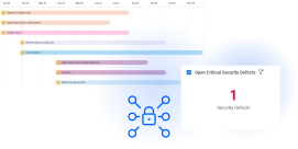 OpenText Core Software Delivery Platform security defects