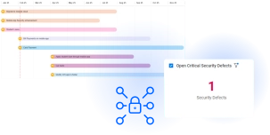 DevOps platform applications image showing how security, quality and strategy are built-in