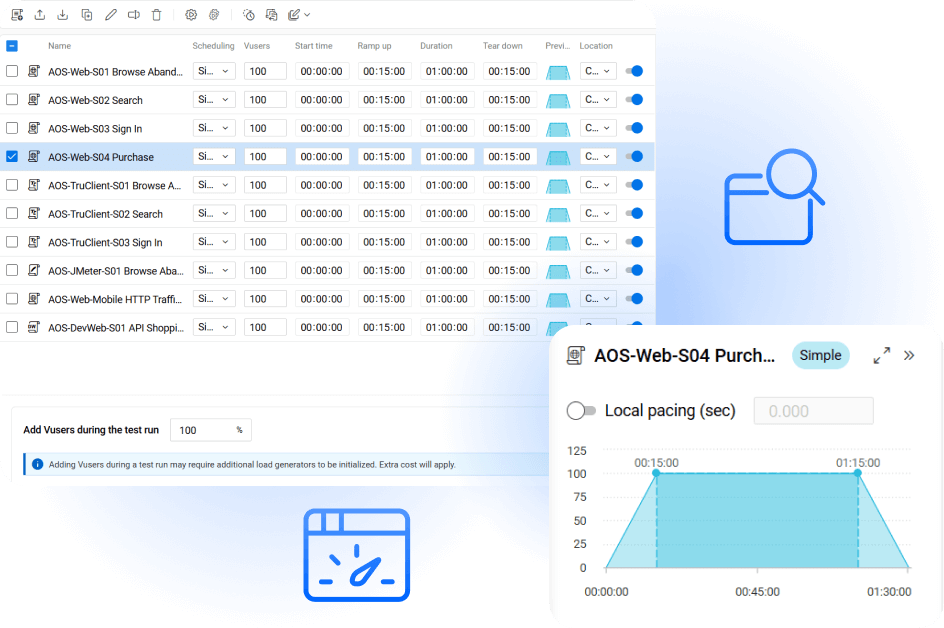 OpenText Core Performance Engineering benefits documents screenshot