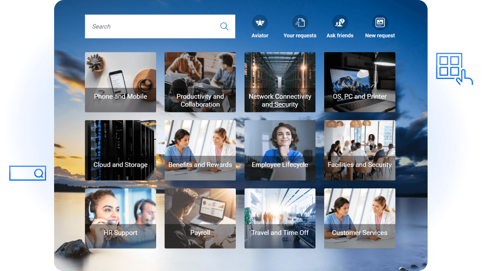 Exploring the benefits of a service management trial